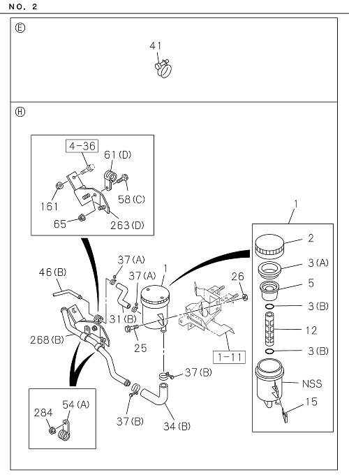 Partial Engine